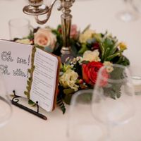 Come realizzare un tableau - 2