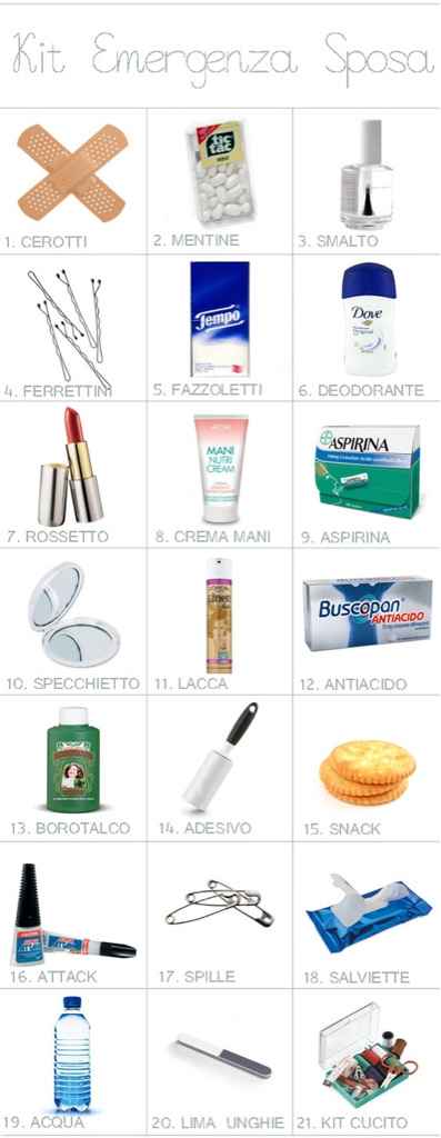 -14 inizio a pensare al kit d emergenza - 1