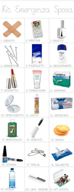 -14 inizio a pensare al kit d emergenza - 1