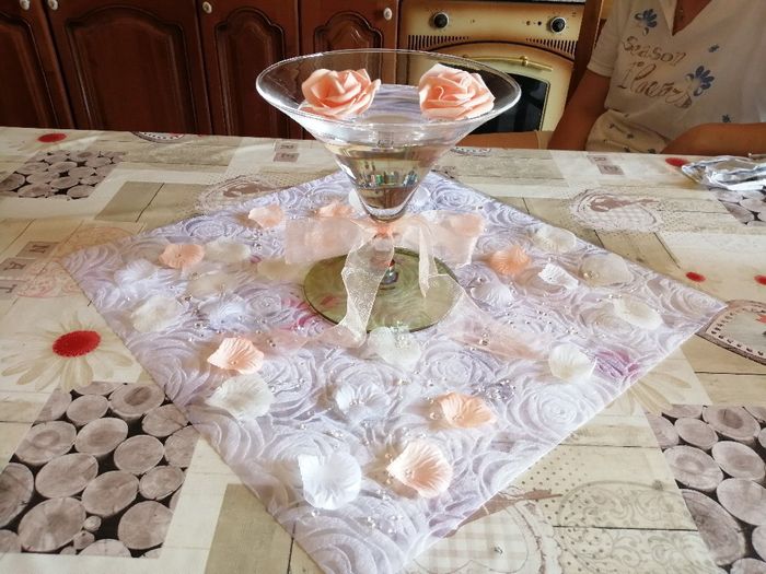 In cerca di idee! 💡 - 1