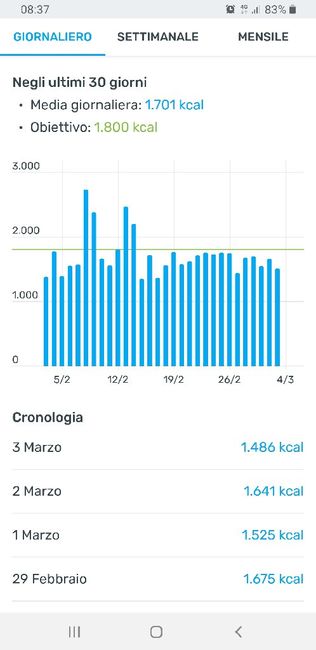 Future Mamme Giugno 2020 - 1