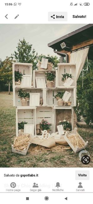 Idee x tableau 😍 11