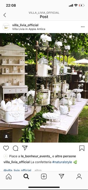 Confettata a casa - 2