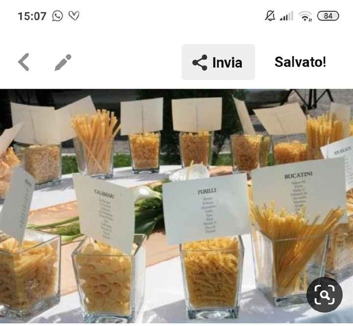 Idee x tableau 😍 - 16
