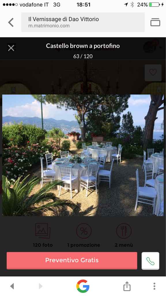 Location...foto della vostra :) - 1