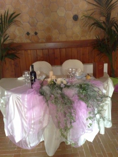 ...............................................