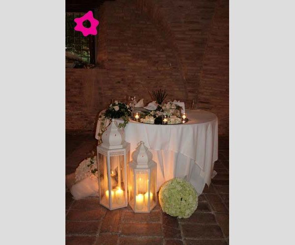 .................................................