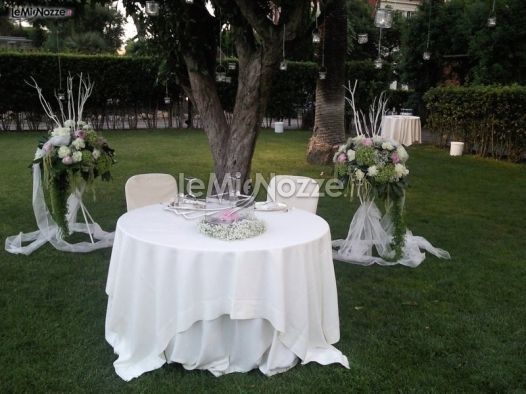 ......................................................