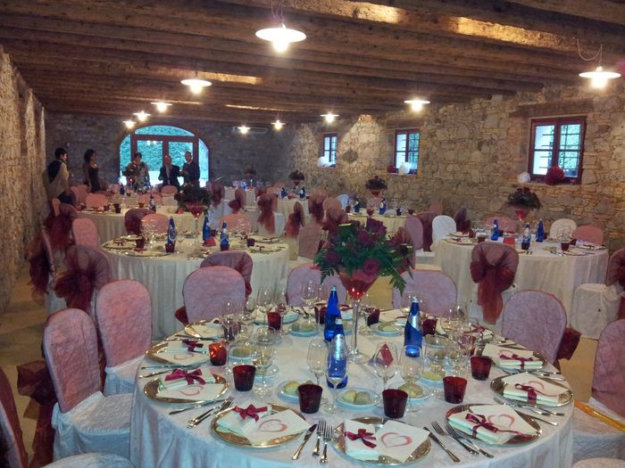 la mia idea di romanticismo