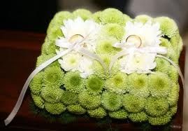 ..........................................