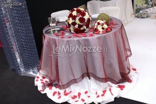 ...................................