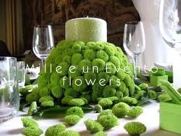 ............................