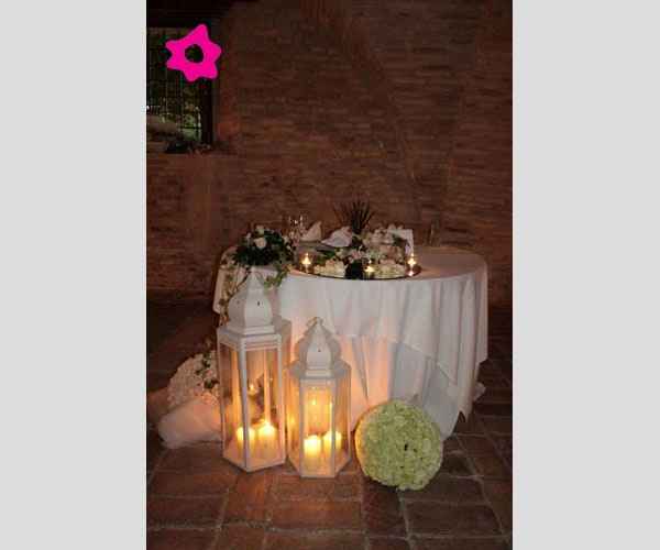 .................................................