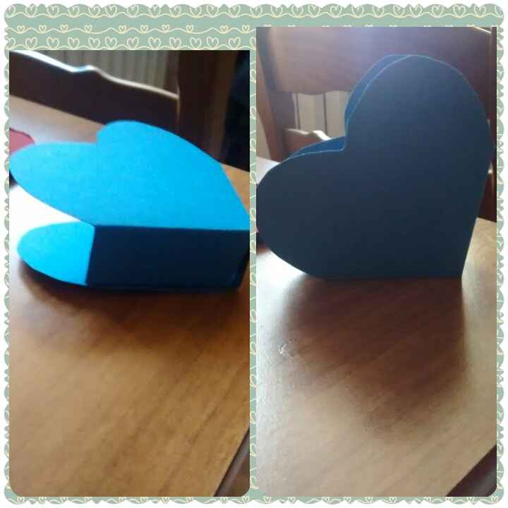 Idee nomi tavoli per ricevimento - 1