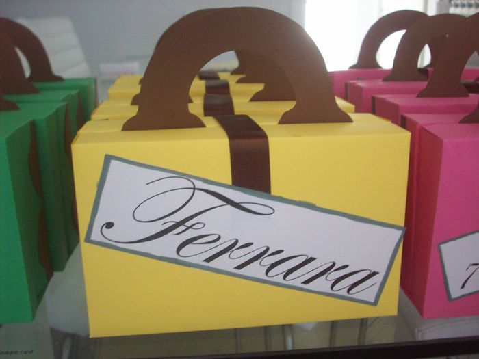 segnaposto tema viaggio