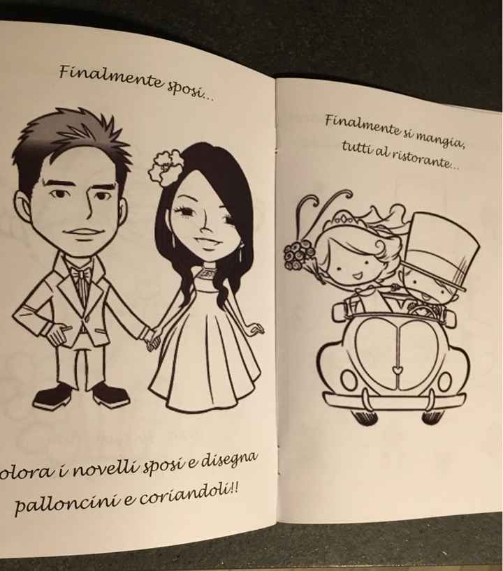 Il mio fai da te prendendo spunto da voi - 3
