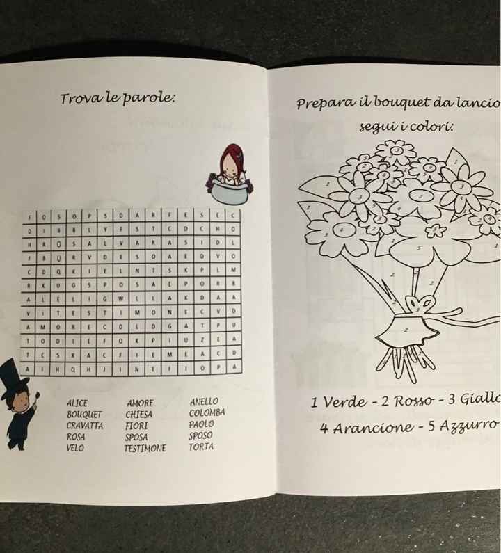 Il mio fai da te prendendo spunto da voi - 9