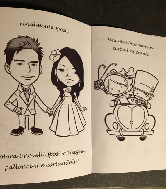 Il mio fai da te prendendo spunto da voi - 3