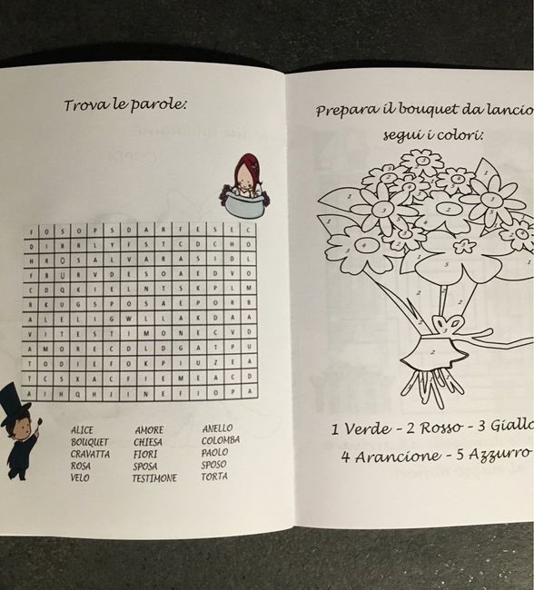Il mio fai da te prendendo spunto da voi - 9
