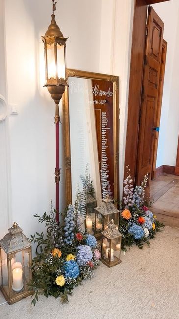 Idee tableau 11