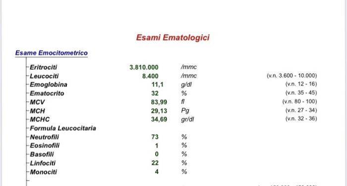 Mamme di Agosto 2020😍🤞😍 - 1
