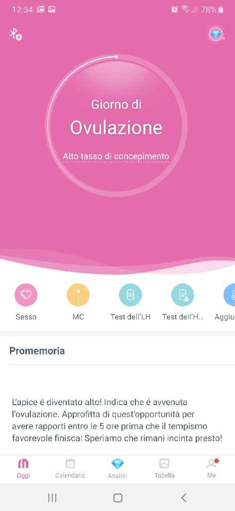 Per chi non le aspetta per febbraio 2020 - 1