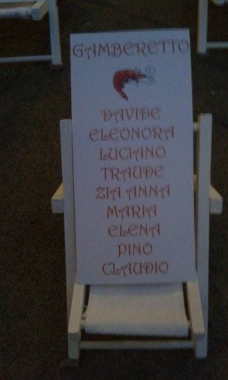 dettaglio del tableau tema mare