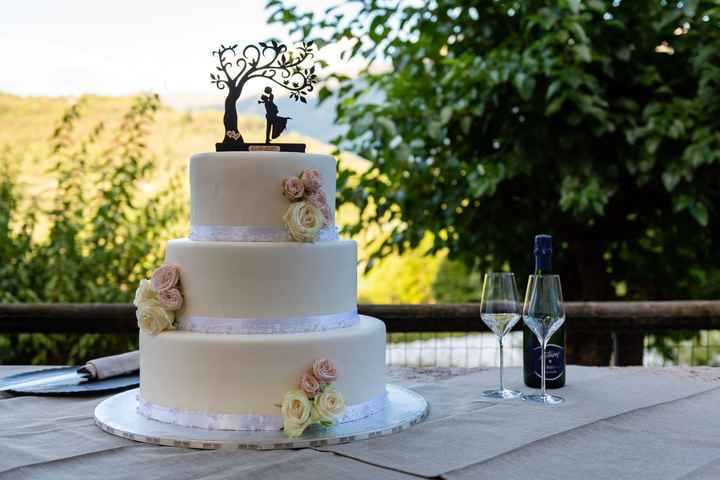 Quale torta vi rappresenta? 🎂👰🏻‍♀️🤵🏻‍♂️ - 1