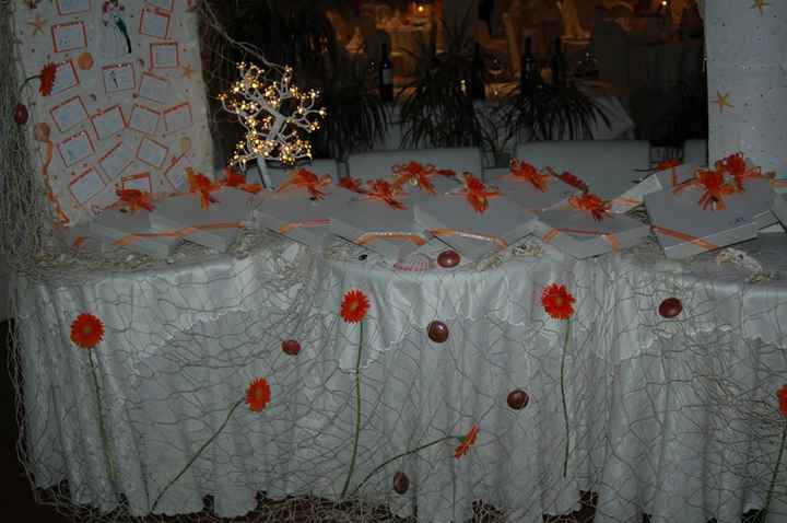 matrimonio rossomare