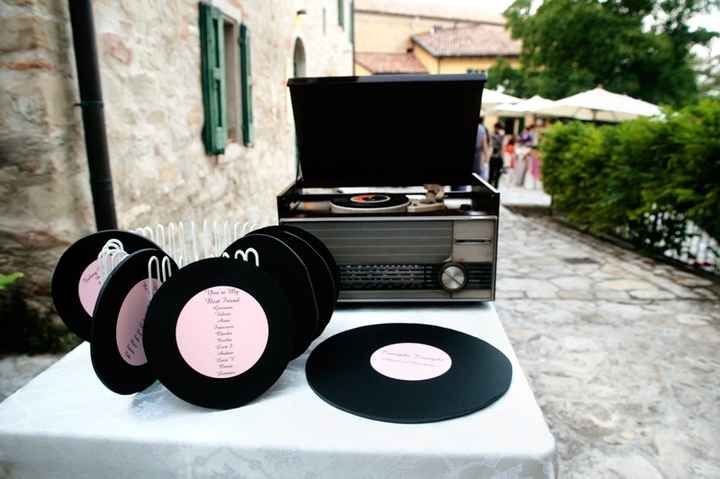 idea per tableau musicale