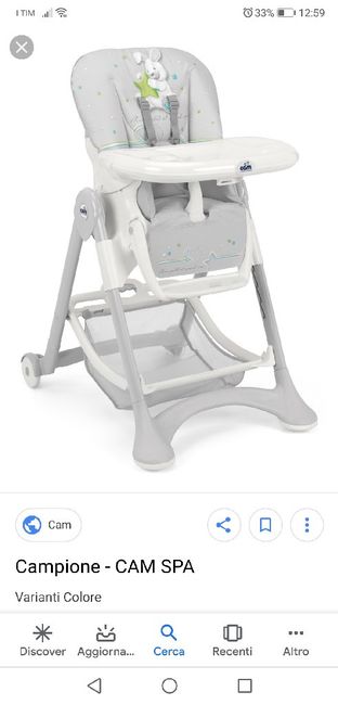 Seggiolone pappa - 1