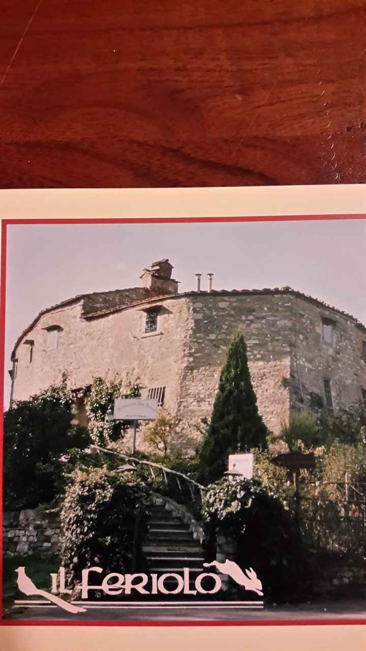 Di che location sei? - 1