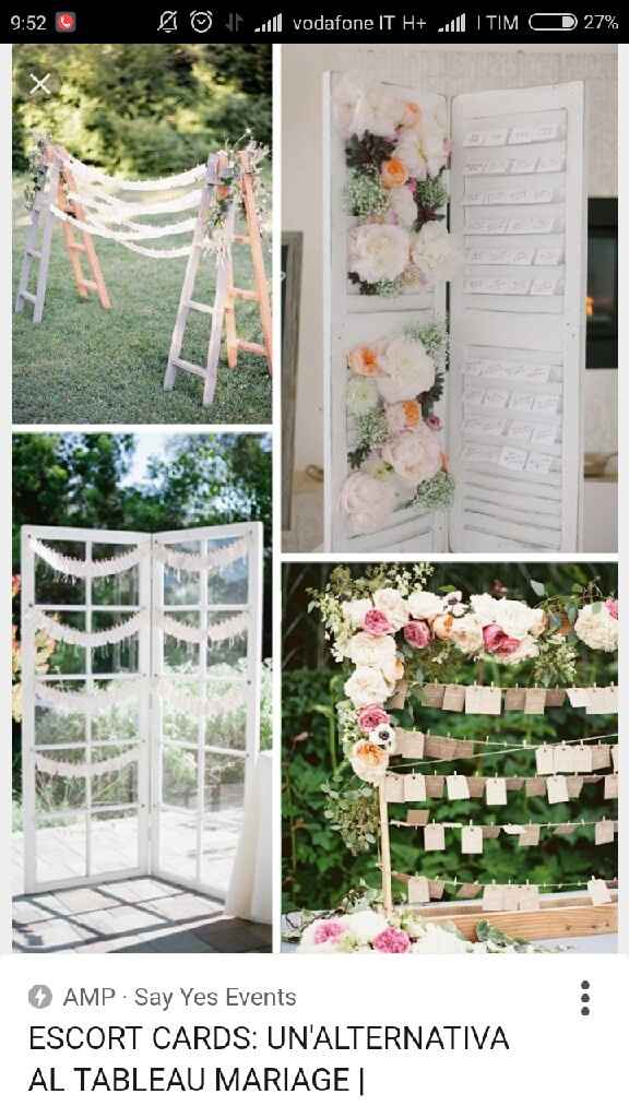  Idee per il fai da te - 2