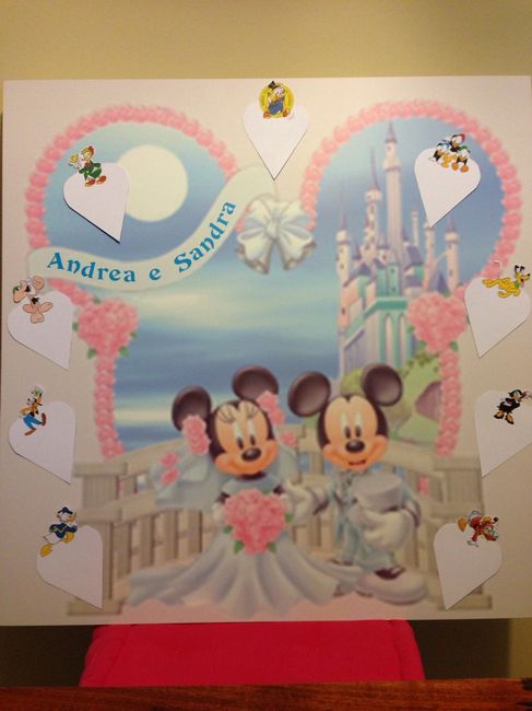 Il mio tableau ed i segna tavolo - 1