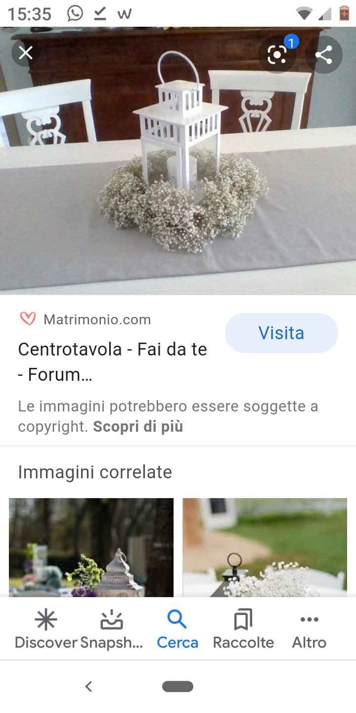Fai da te 4
