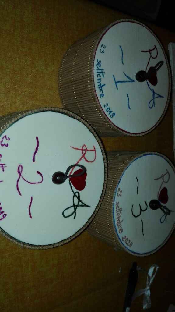  Tutti i miei fai da te - 10