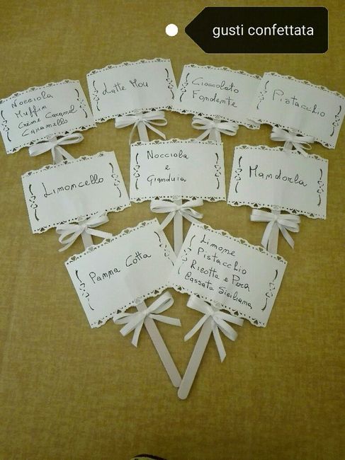  Tutti i miei fai da te - 7