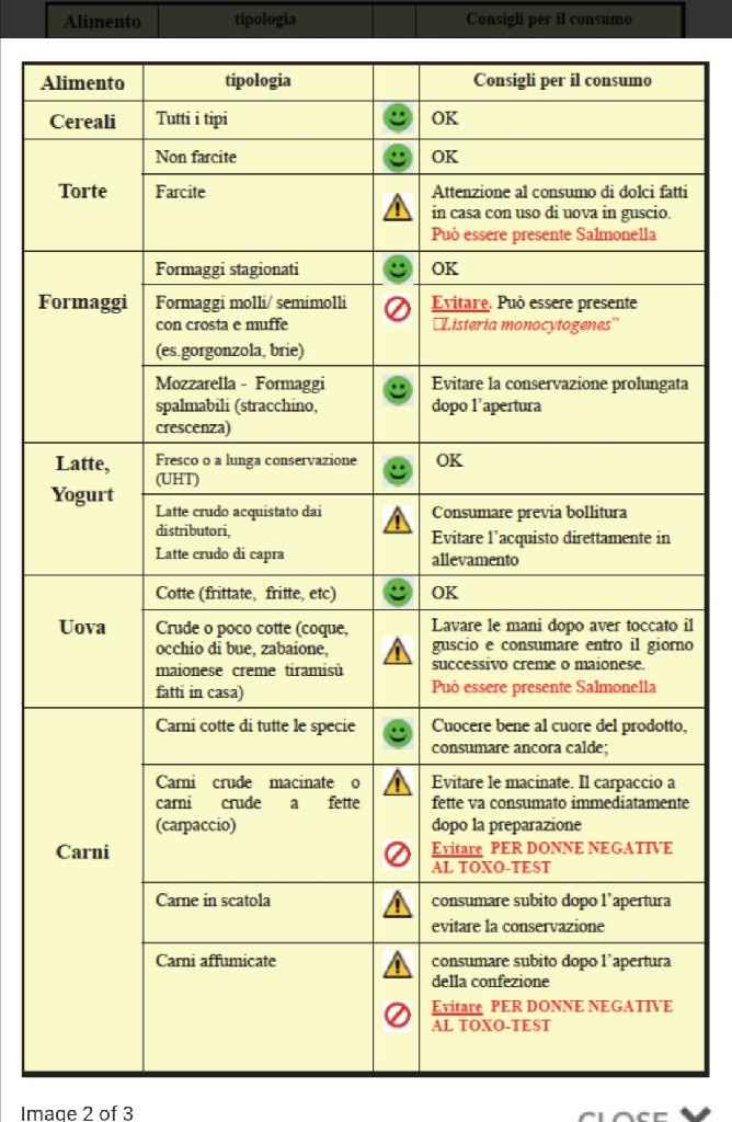 Mammine di gennaio 2021 - 2