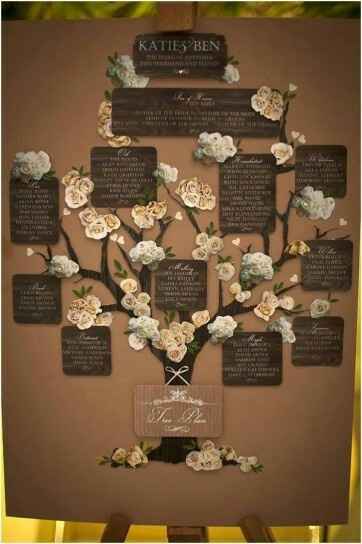 Tableau du mariage - 4