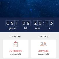 Quanto marca il vostro contatore? - 1