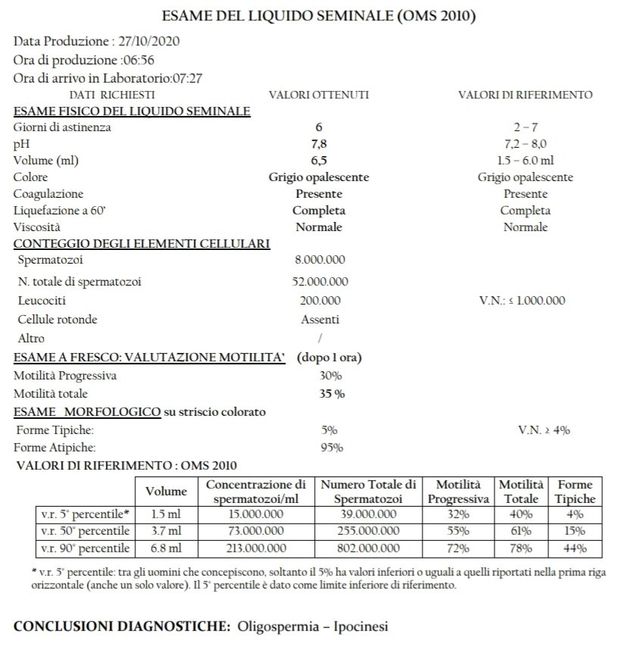 ❤🧡💛💚💙💜 pma 2020, siamo cariche? 💪🏻 - 1