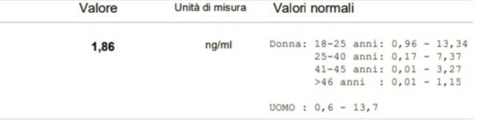 pma 2021...chi come me aspetta con ansia il nuovo anno? - 1