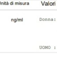 pma 2021...chi come me aspetta con ansia il nuovo anno? - 1