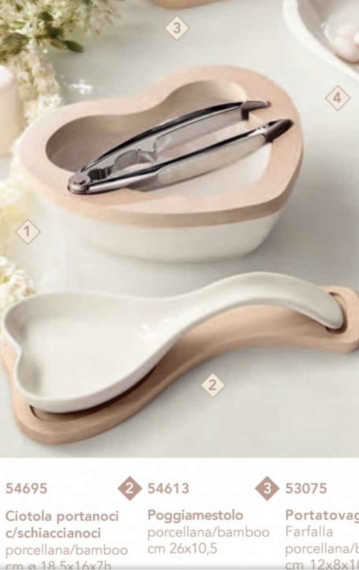 Quanto sono importanti per te le bomboniere? - 1