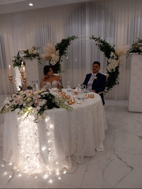 7 ottobre 2022❤️ 7