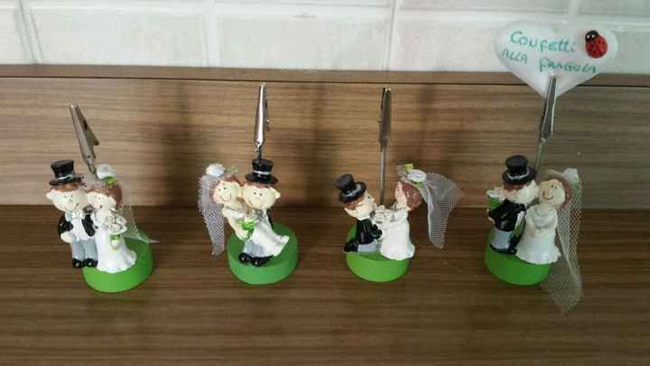 Confettata fai da me - 1