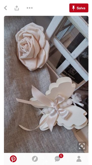 Bomboniere ongoing - 2