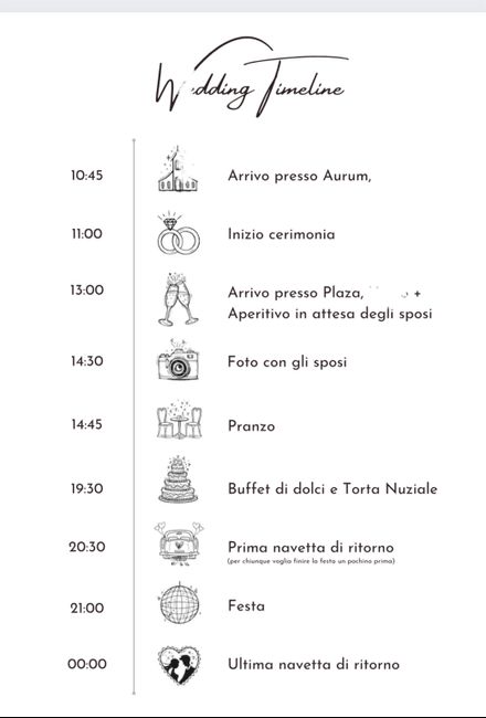 Programma giornata - 1