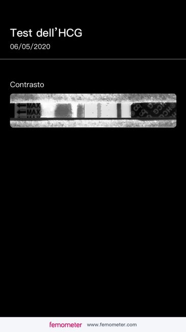 Chi non le aspetta per Maggio 2020 - 1