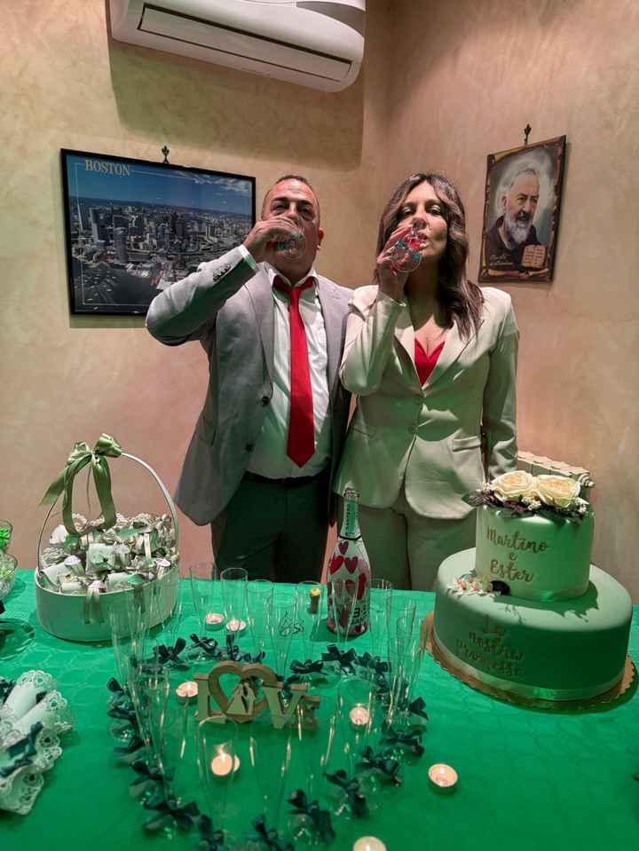 Pubblicazioni fatte - 1